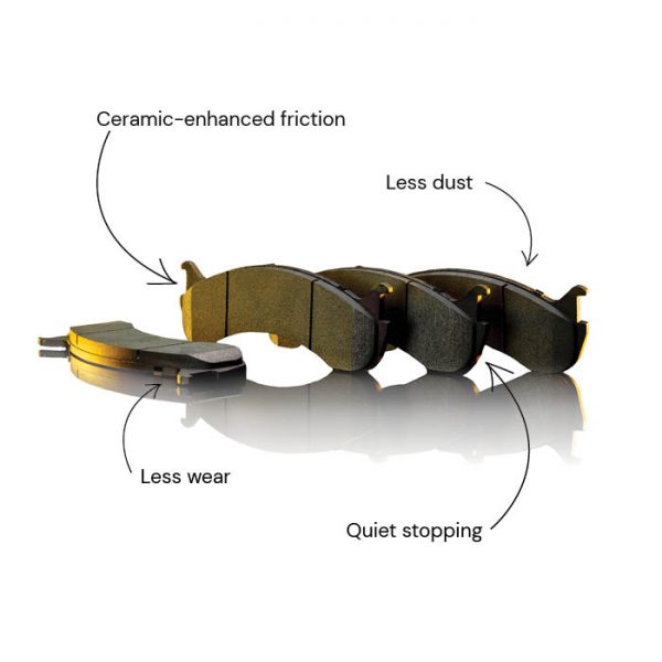 GoldForce Excellence In Motion