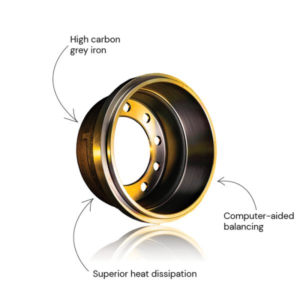 GoldForce Excellence In Motion